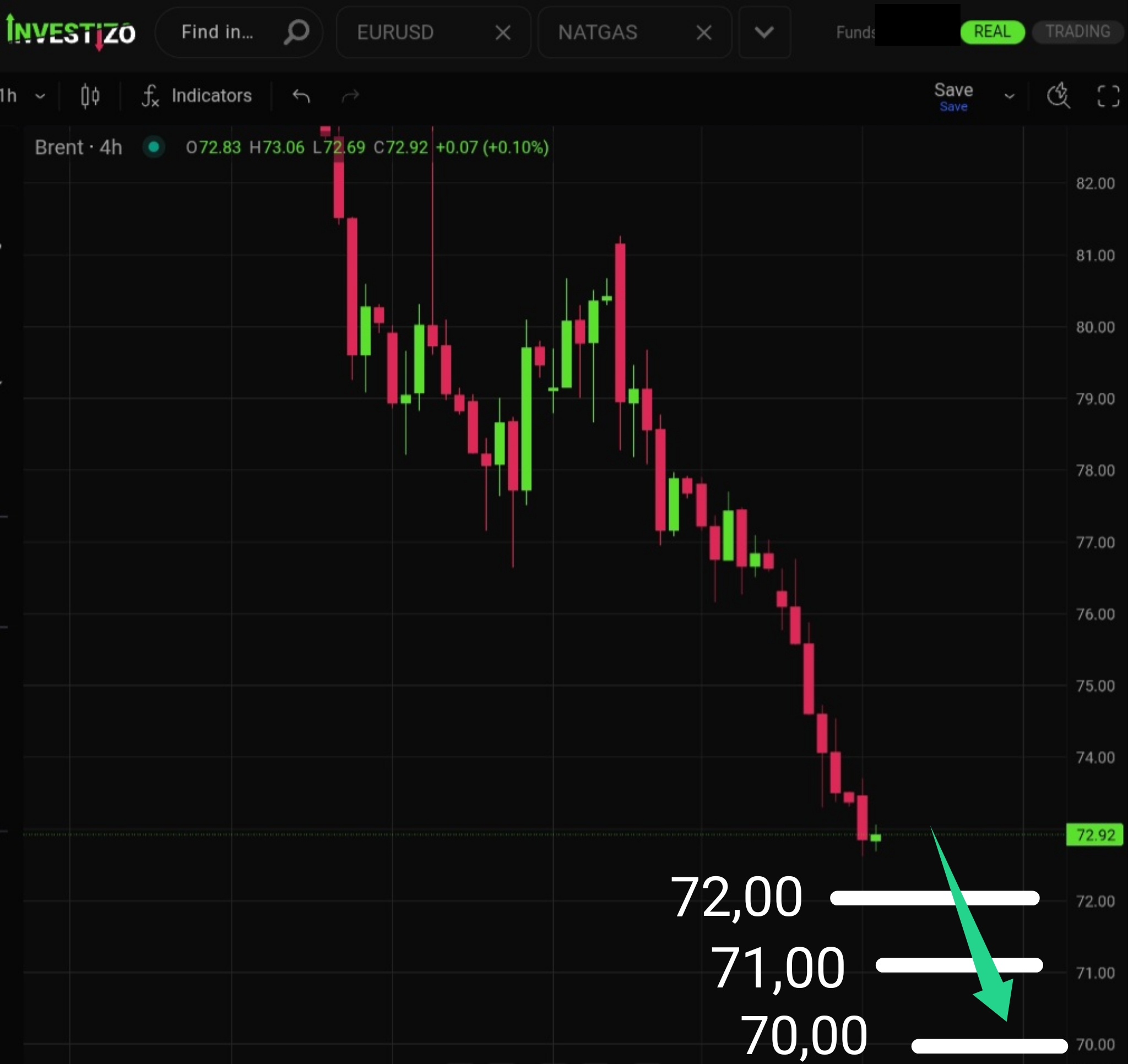 Brent Crude Oil Morning Brief – June 25, 2026