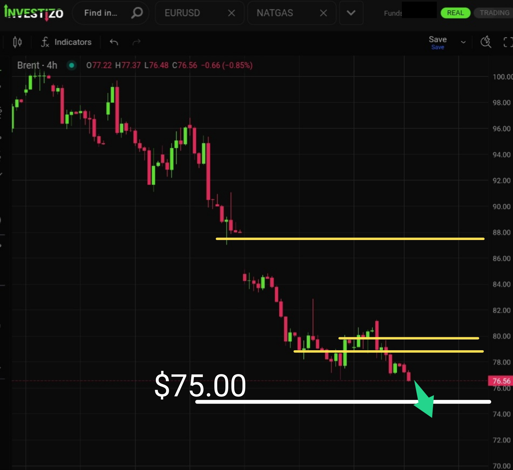 Brent Crude Oil Morning Brief – June 23, 2026