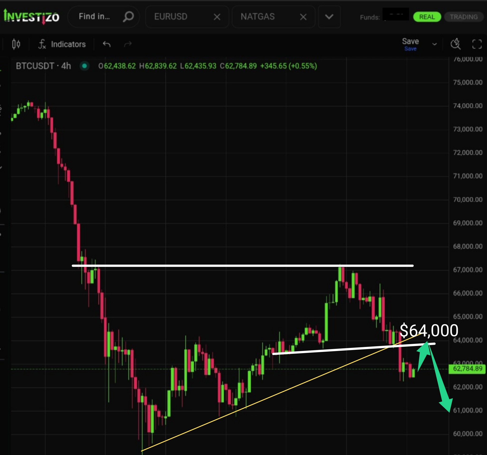 Bitcoin Morning Brief – June 19, 2026
