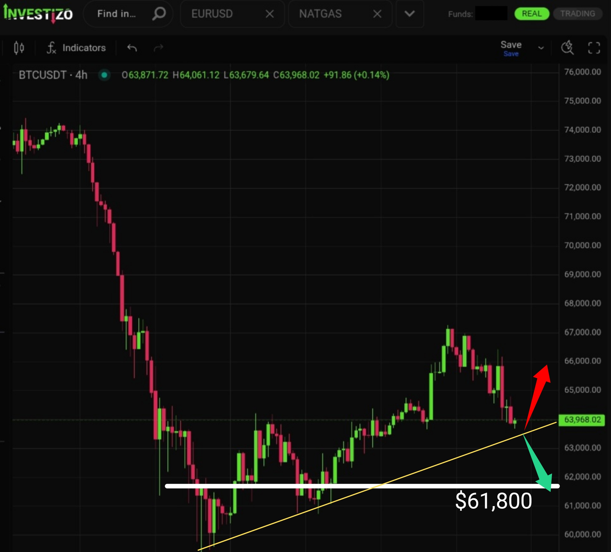 Bitcoin Morning Brief — June 18, 2026