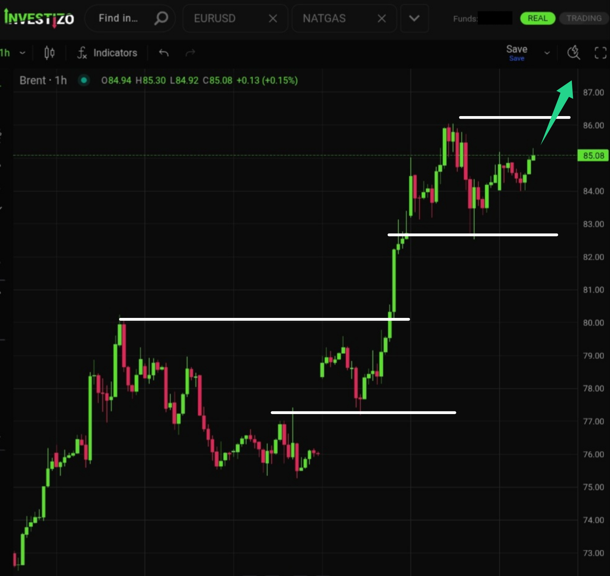 Brent Crude Morning Brief — July 15, 2026