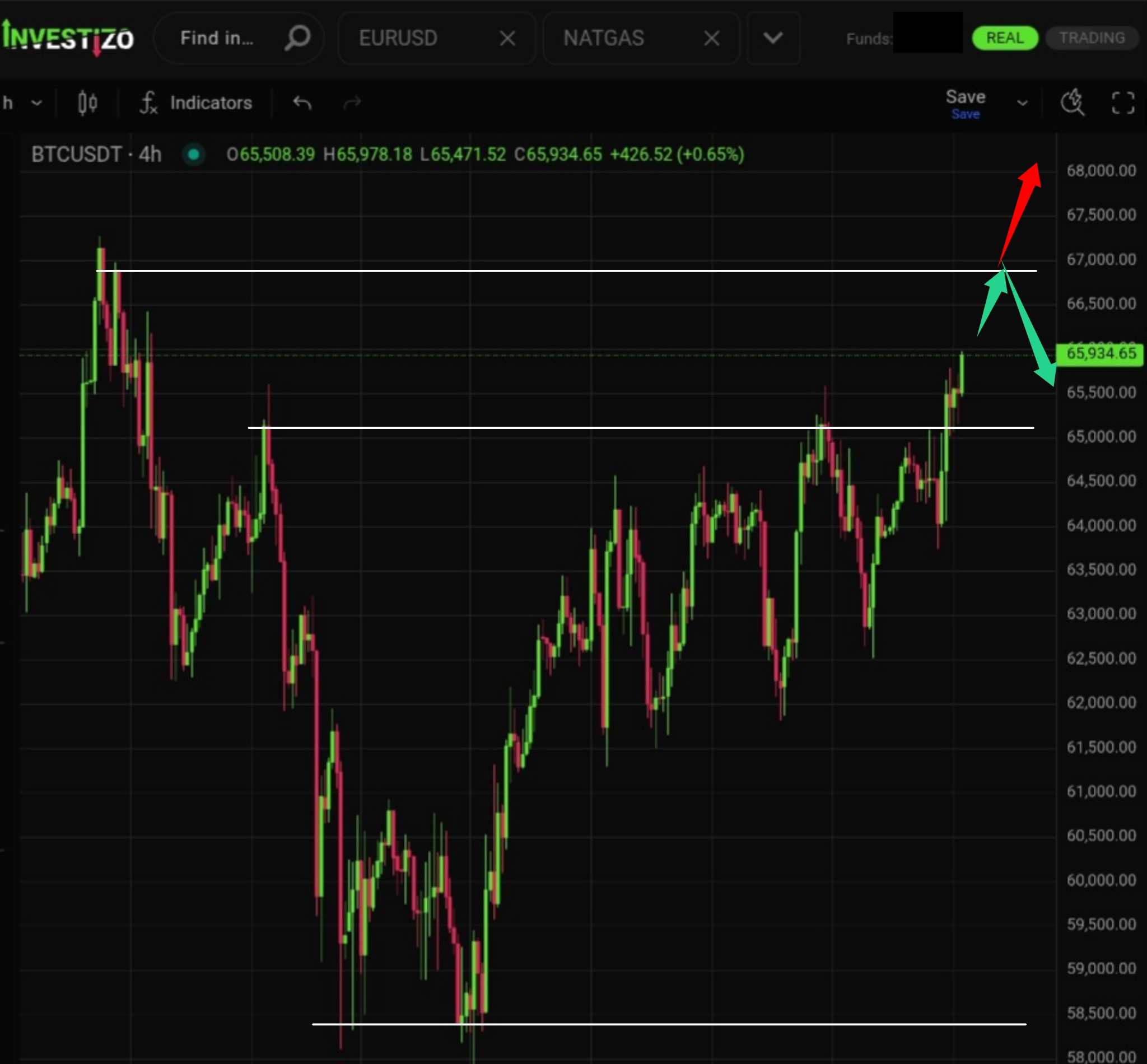 Bitcoin Morning Brief — July 21, 2026
