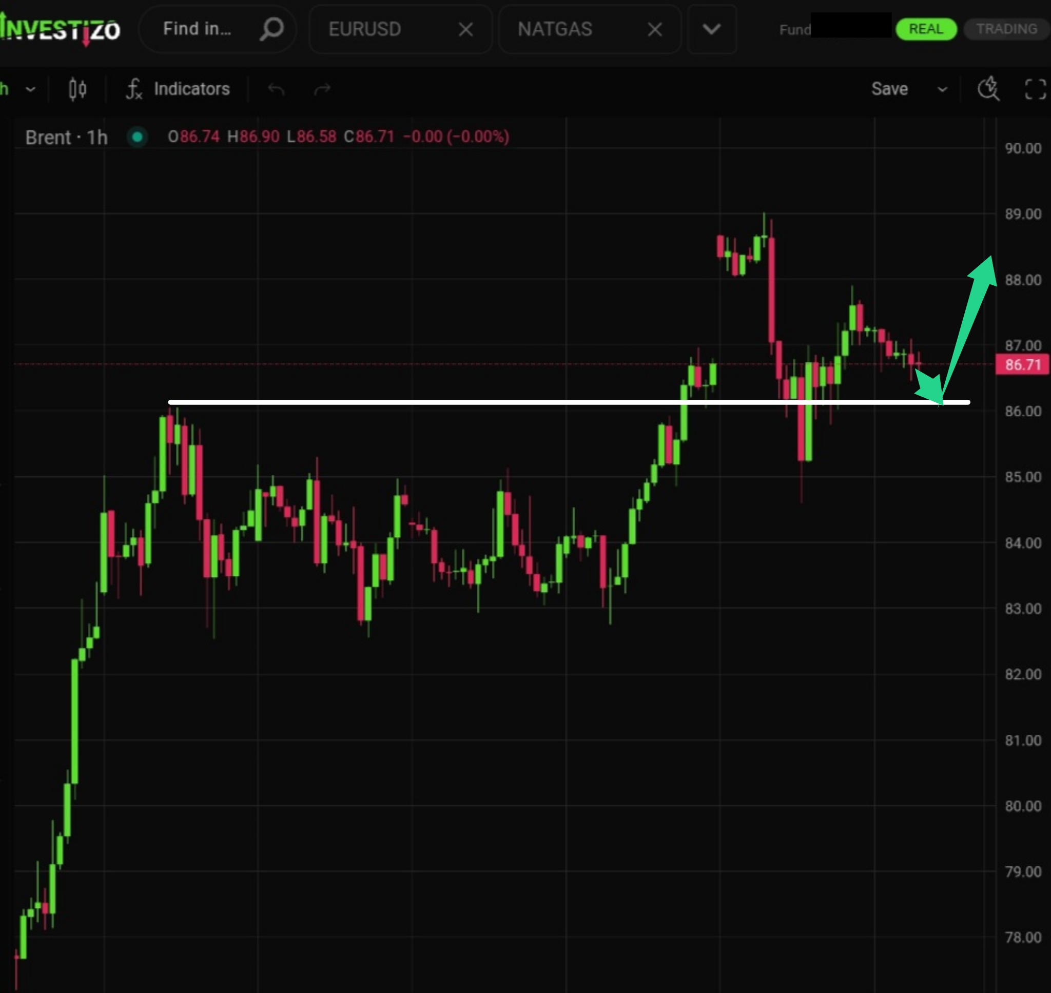 Brent Crude Morning Brief — July 21, 2026