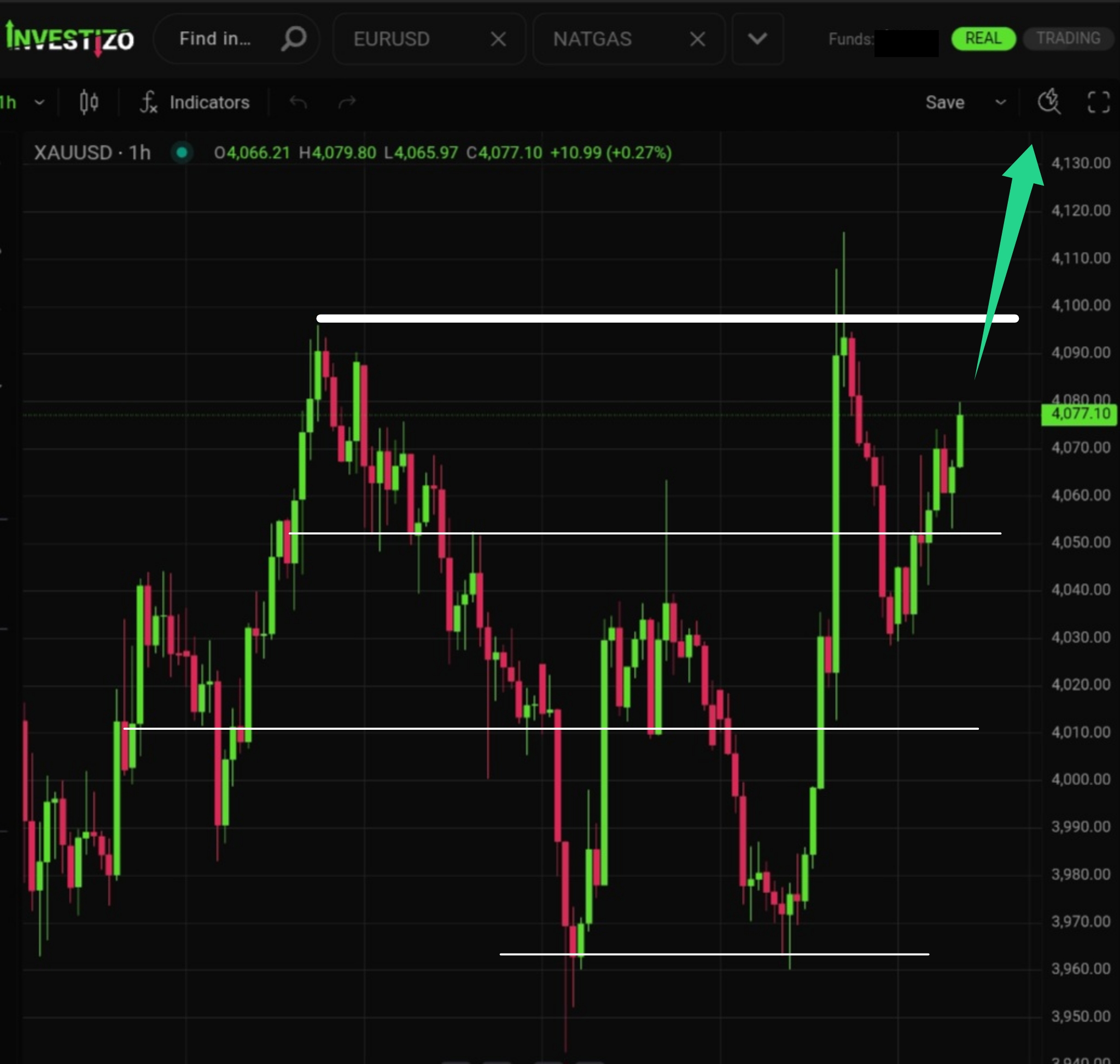 Gold Morning Brief — July 2, 2026