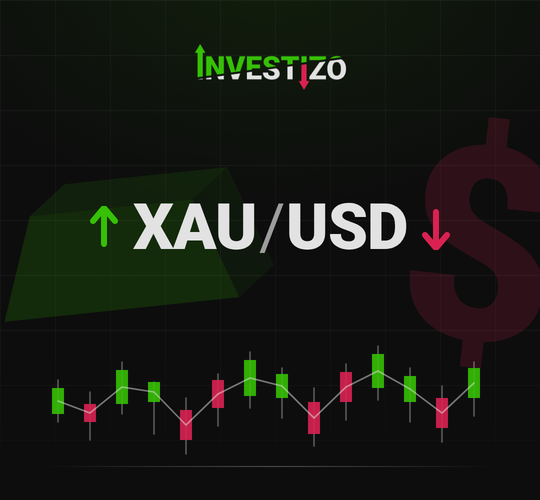 Gold Price Forecast for Today, Tomorrow, Next Week, and 30-Day Forecast